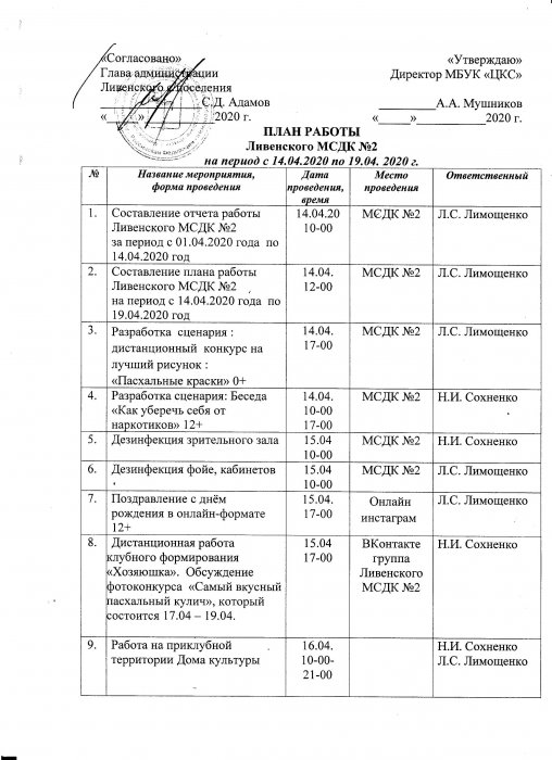 ���� ������ � 14.04.2020 �.  - 19.04.2020 �.